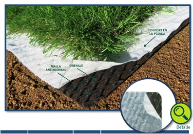 malla drenaje cesped 1x4 m soldrain nortene 3 en 1 antihierbas drenante